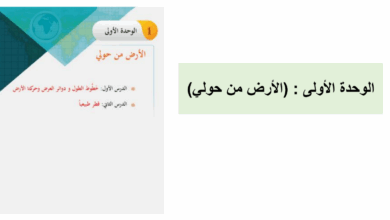 حل كتاب اجتماعيات رابع الفصل الاول