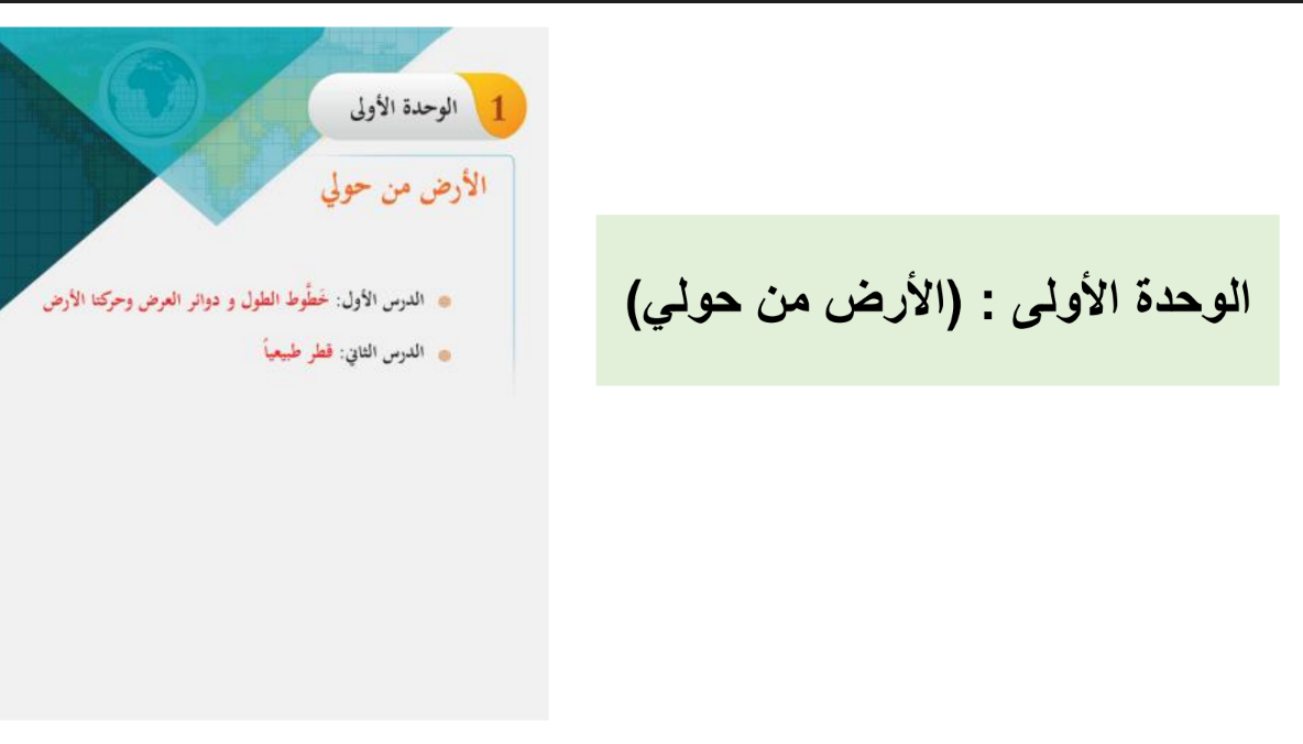 حل كتاب اجتماعيات رابع الفصل الاول